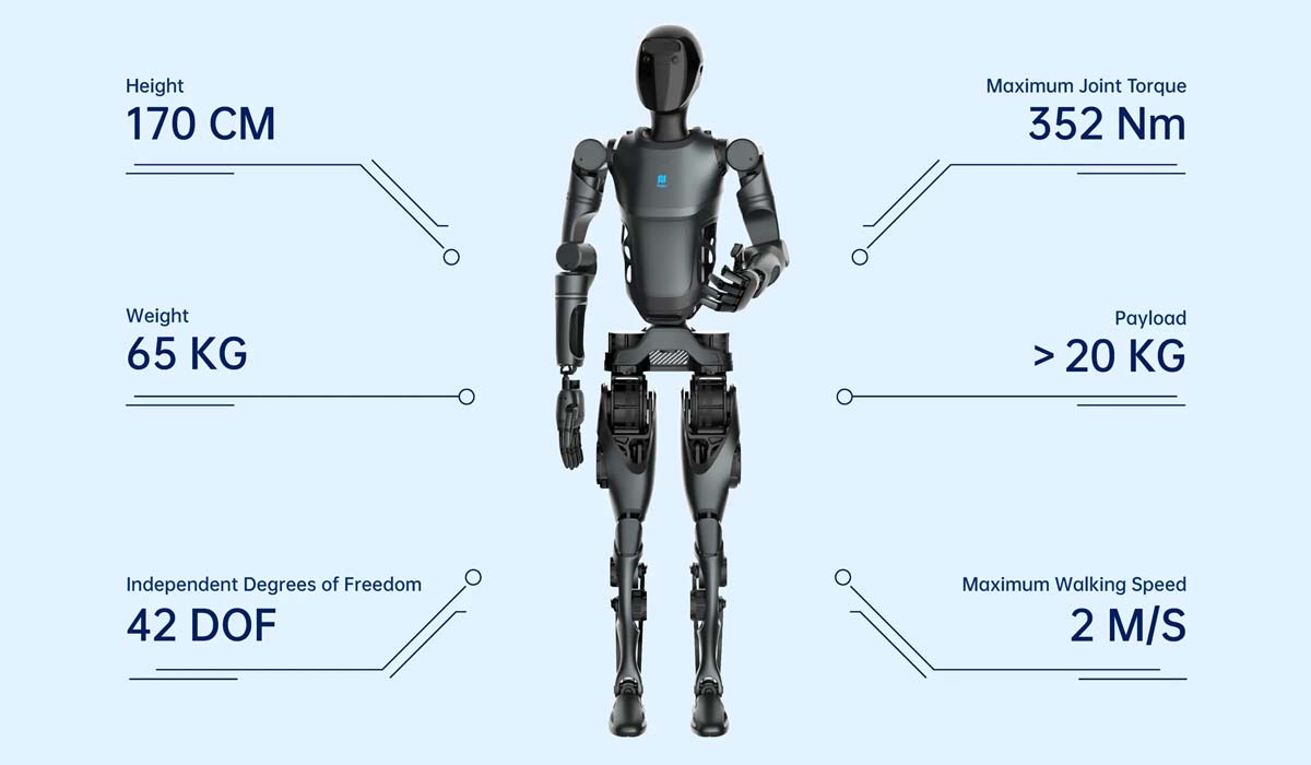 Pudu D9 Robot